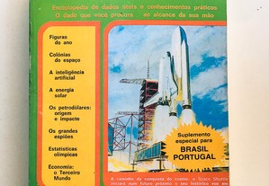 Almanaque Mundial 1980