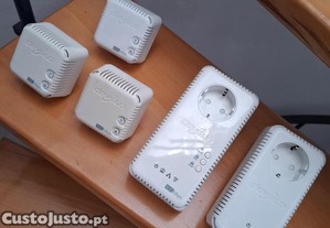 Internet em toda a casa, conjunto completo DEVOLO Powerline