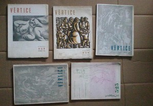Revista Vértice - 1965 e 1971