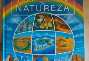 Atlas da natureza