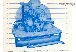 Compressor Sulzer modelo CHL 16 de 7 bar, de 2.8 metros cúbicos por minuto