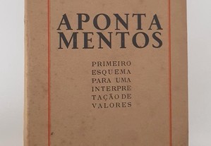 Alves de Azevedo // Apontamentos 1932