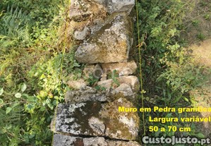 Terreno Campo Agrícola, Mina De Água, Rua Das...