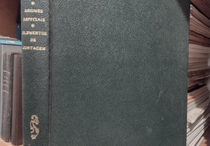 Instruções 3 Livros "Pauta dos Direitos de Importação" 1950