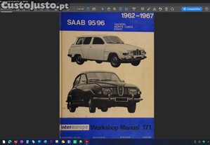 Saab 95/ 96