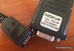 Nokia DAU-9P hg31083821