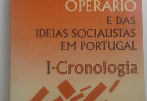 História do Movimento Operário e das Ideias Socialistas em Portugal
