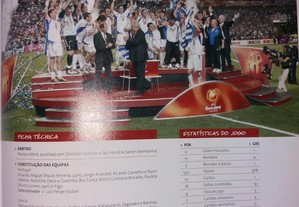 Livro Euro 2004