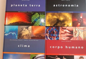 Astronomia, Corpo Humano, Clima, Planeta Terra