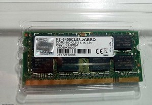 Memória Ram DDR2