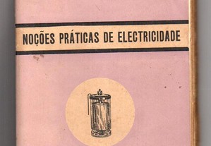 Memorial do electricista (1950)