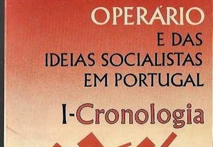 Carlos da Fonseca. História do Movimento Operário e das Ideias Socialistas em Portugal. I - Cronologia.