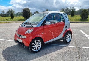 Smart ForTwo (450332 Fortwo Coupé)