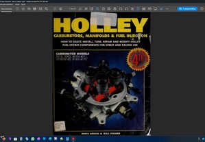 Holley Carburettor