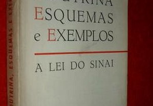 Doutrinas Esquemas e Exemplos-P. Manuel Vieira