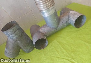 Acessrios e tudo exausto de fumo