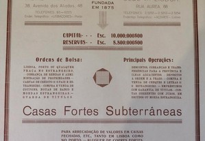 Banco Lisboa & Açores Quadro com Publicidade da Época