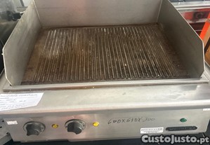 Chapa canelada