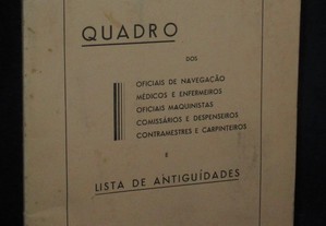 Livro Companhia Nacional de Navegação Quadro Pessoal Lista de Antiguidades 1939