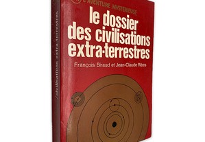 Le Dossier Des Civilisations Extra-Terrestres - François Biraud / Jean-Claude Ribes