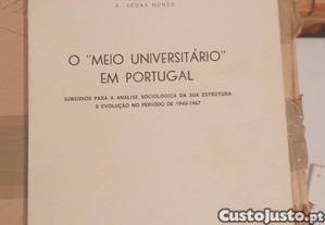 O "Meio Universitário" em Portugal de Vitor Ferreira / A. Sedas Nunes (1968)