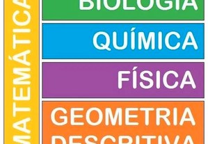 Explicações Método Cientifico Bairro Liceu Matemática FQ GD