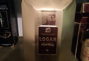 Logan antigo