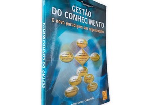 Gestão do Conhecimento (O Novo Paradigma das Organizações) - António Serrano / Cândido Fialho