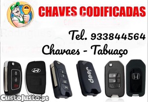 Chaves de autom�veis