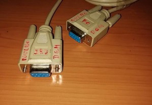 Cabo Null Modem Serial RS232