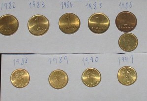 Série Moedas de 1 escudo 1$ 1981 a 1991