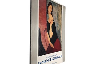 De Manet a Chagall