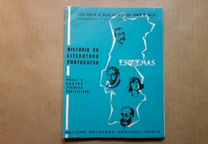 Historia da Literatura Portuguesa - Esquemas