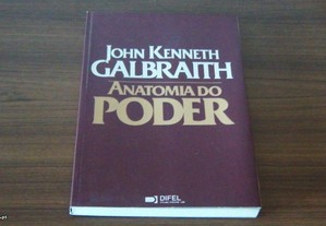 A Anatomia do Poder de John Kenneth Galbraith
