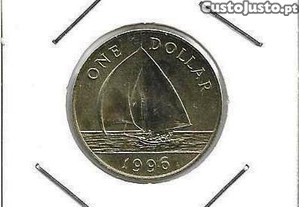 Bermudas - - - - - Moedas