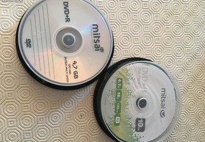DVD+R 20 unidades