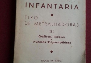 Cadernos da Infantaria-18-Tiro de Metralhadoras-1946