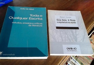 Obras de João de Melo e Manuel Gusmão