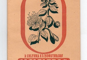 Cultura e indústria das alcaparras (1943)