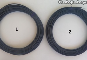 Restos de rolo de cabo unifilar de telecomunicações TE1SE 1x2x0,5 mm.