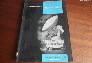 "A Electrónica" de Jacques Lachnitt