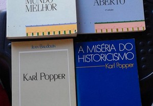 Obras de Karl R.Popper
