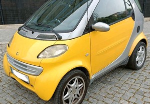 Smart ForTwo 0.6