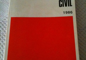 Código Civil 1986