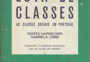 Luta de Classes As Classes Sociais em Portugal