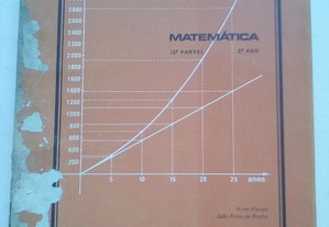 Matemática - 2.º Ano