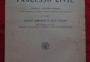 O Código do Processo Civil (1880)