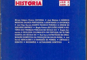 Ler História, n.º 1, 1983.