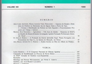 Revista de Ciências Agrárias