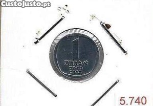Israel - - - - - Moedas